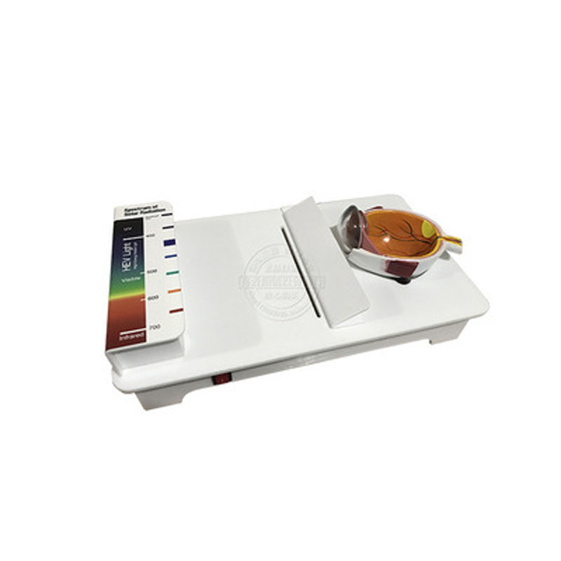 UV+420Cut Sprzęt okulistyczny  – Woodworking Uv Light recenzja i cena