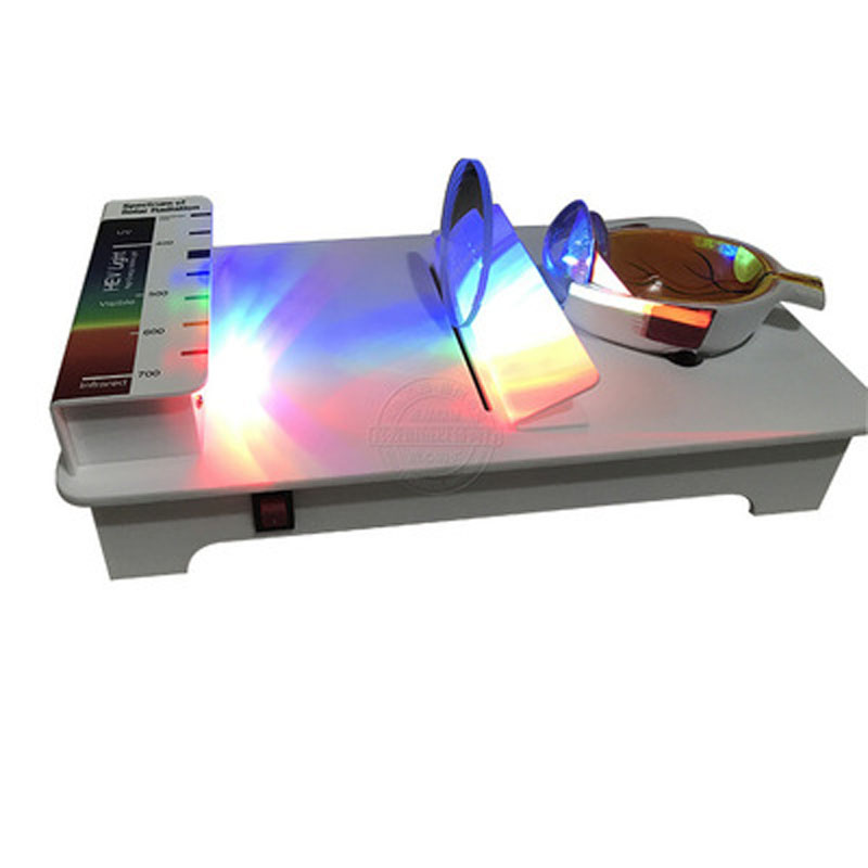 UV+420Cut Sprzęt okulistyczny  – Woodworking Uv Light recenzja i cena