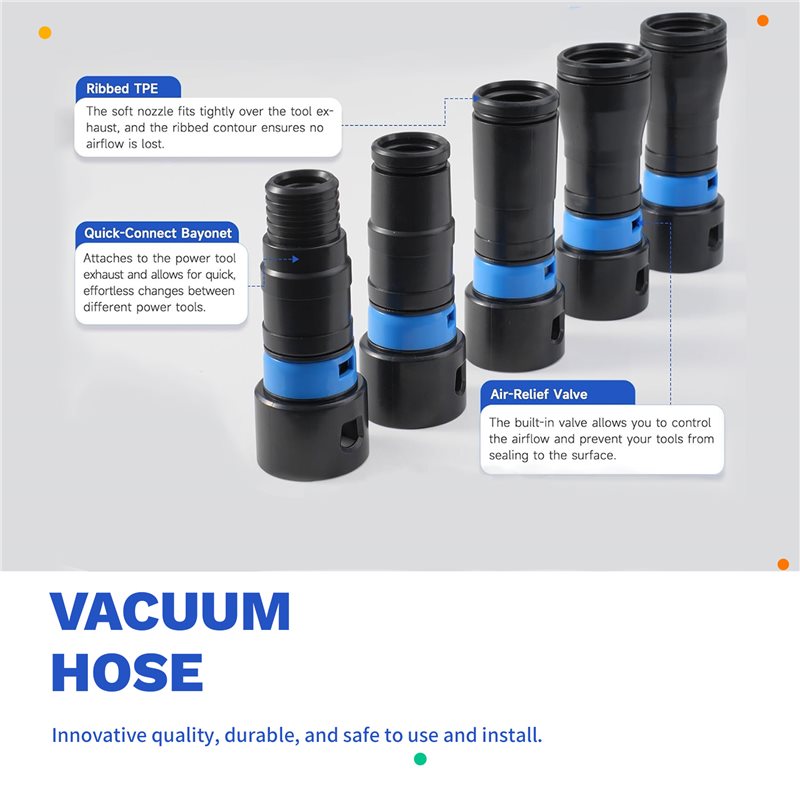 Zestaw węża do zbierania kurzu – Woodworking Vacuum System recenzja i cena