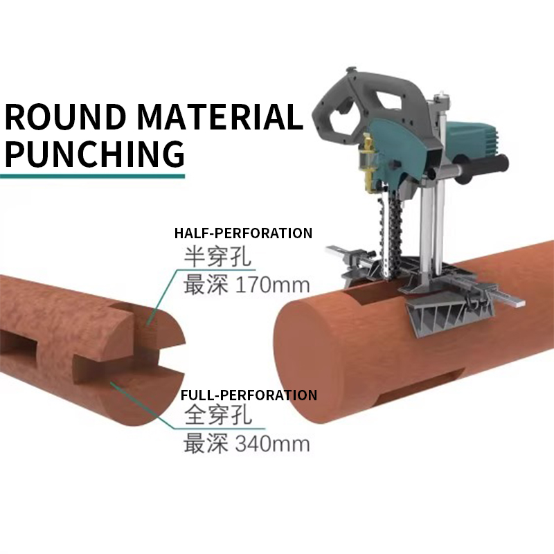 Przenośna maszyna do obróbki d – Woodworking Machine recenzja i cena